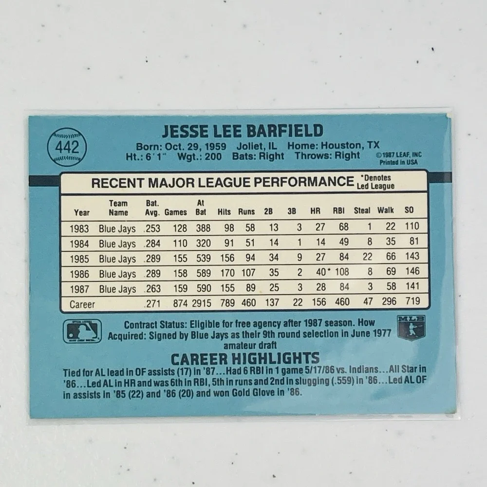 1988 Donruss Baseball Jesse Barfield Toronto Blue Jays Trading Card Vintage